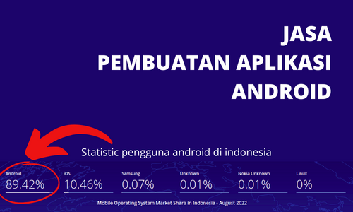 Jasa Pembuatan Aplikasi Android